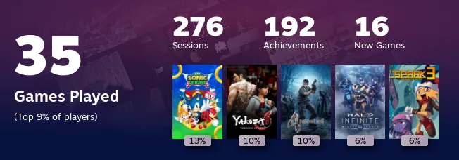 Replay 2022