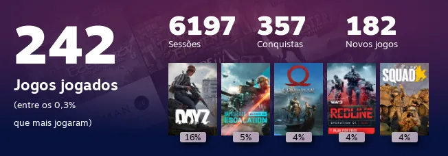 Replay 2022