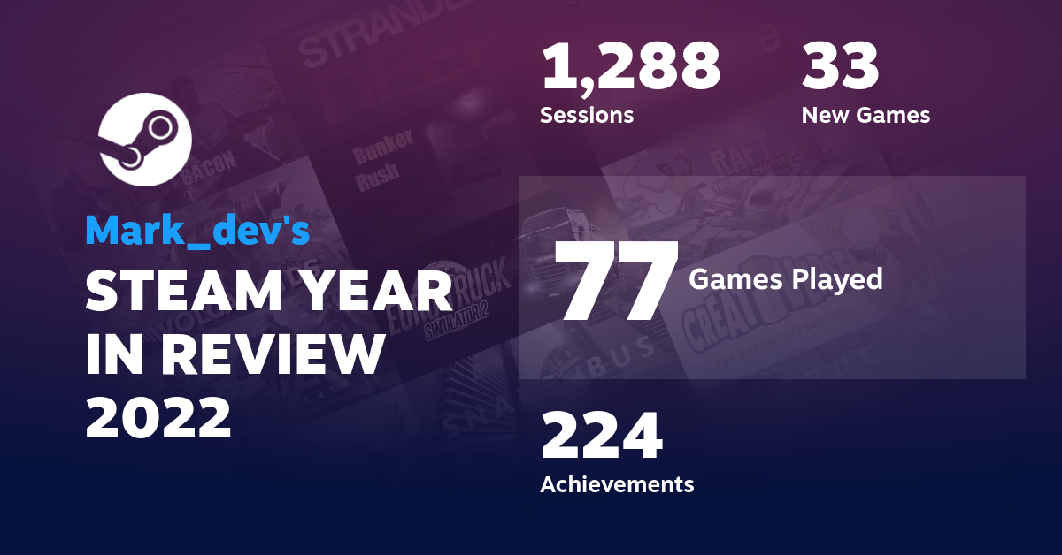 Mark_dev's STEAM YEAR IN REVIEW 2022