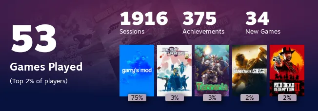 Replay 2022