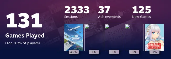 Replay 2022