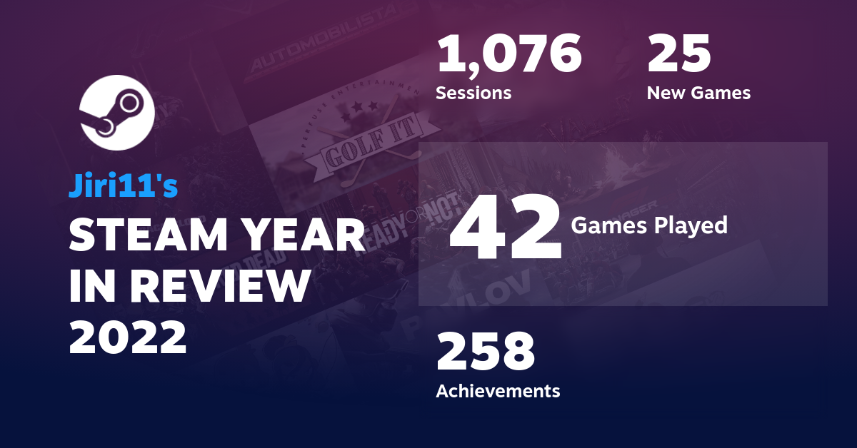 Jiri11's STEAM YEAR IN REVIEW 2022