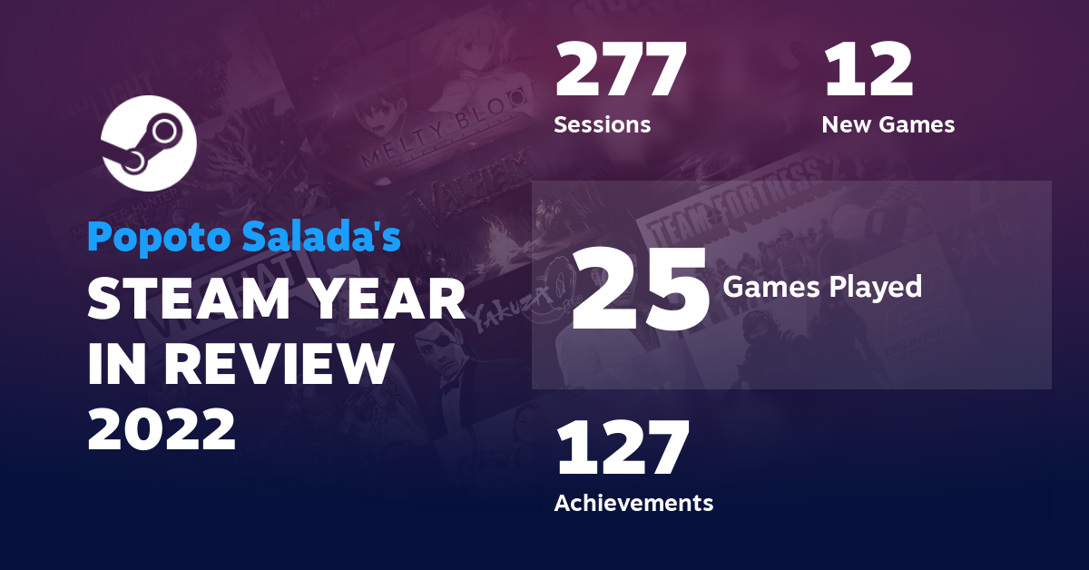 Popoto Salada s STEAM YEAR IN REVIEW 2022 popoto-salada-s-steam-year-in-review-2022