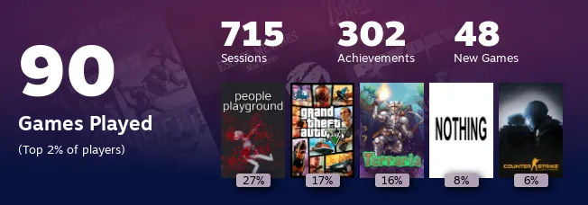 Replay 2022