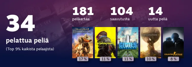 Replay 2022