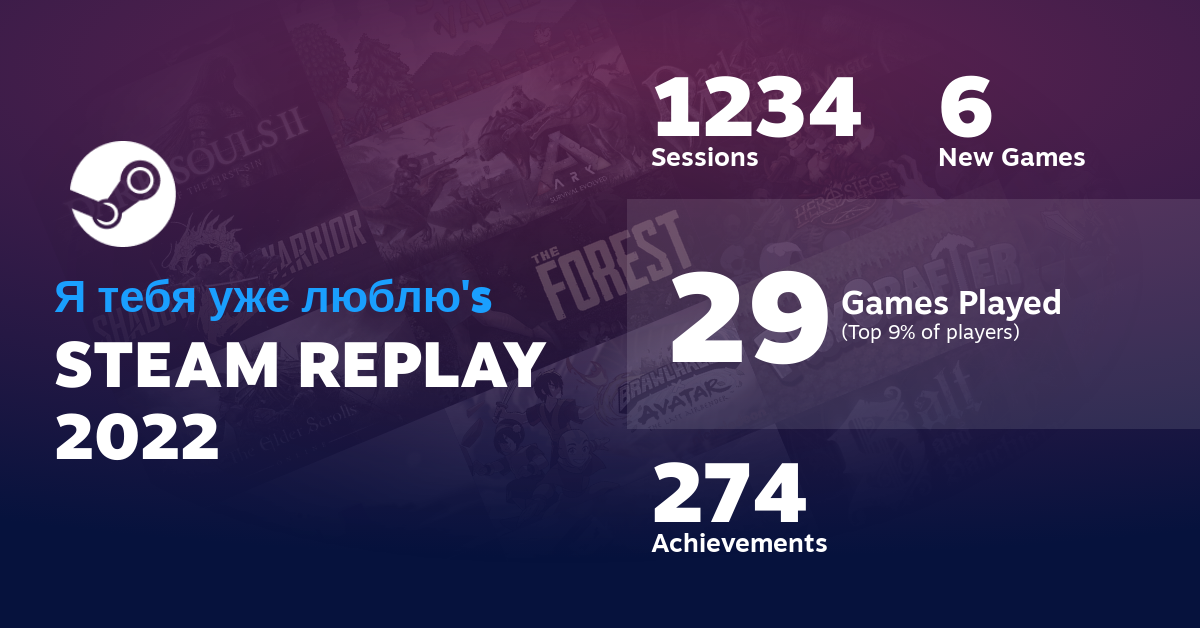 пастор/Напас's STEAM REPLAY 2022