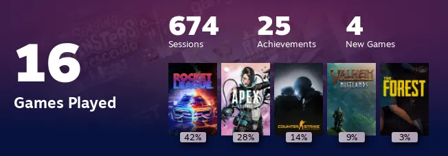 Replay 2022