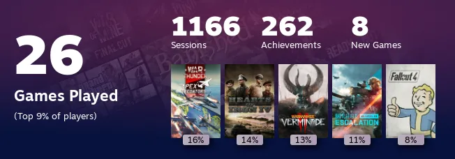 Replay 2022