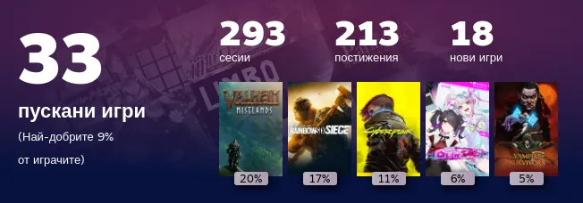 Replay 2022