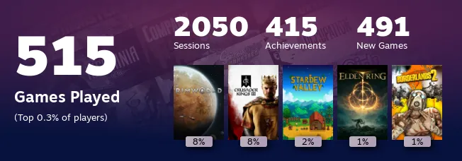 Replay 2022