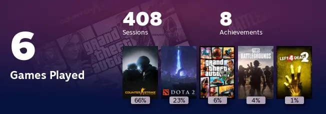 Replay 2022