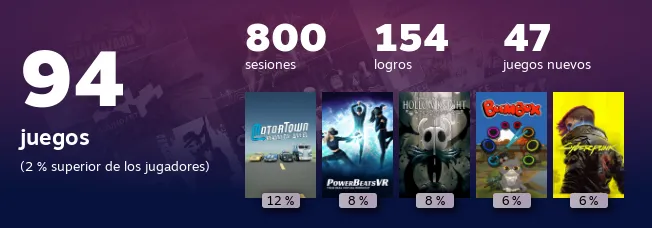 Replay 2022