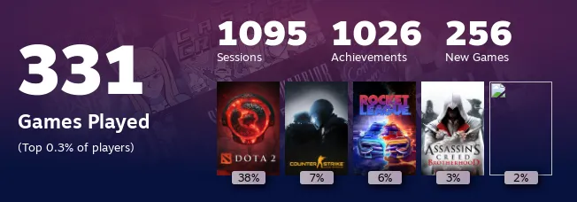 Replay 2022