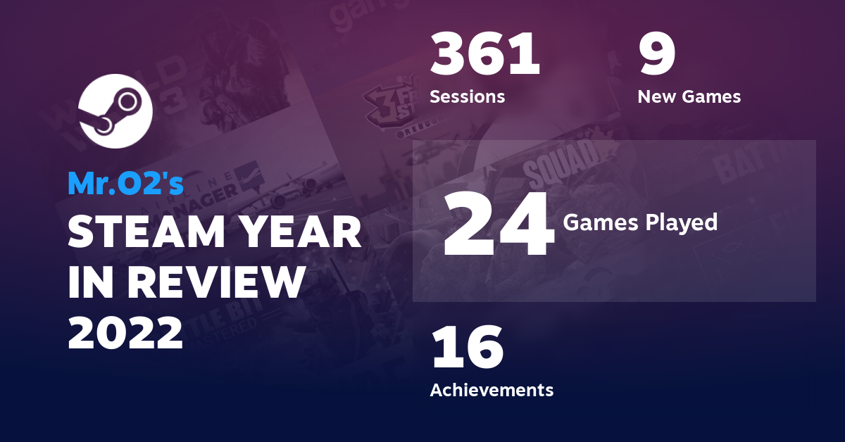 Mr.O2's STEAM YEAR IN REVIEW 2022