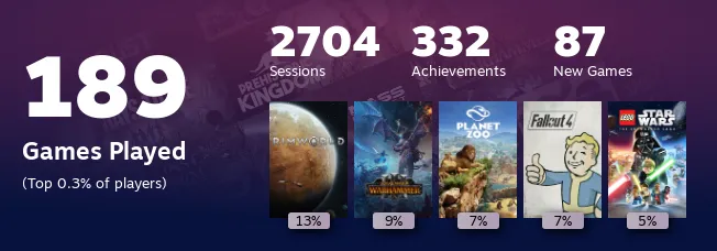 Replay 2022