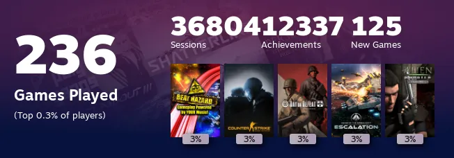 Replay 2022
