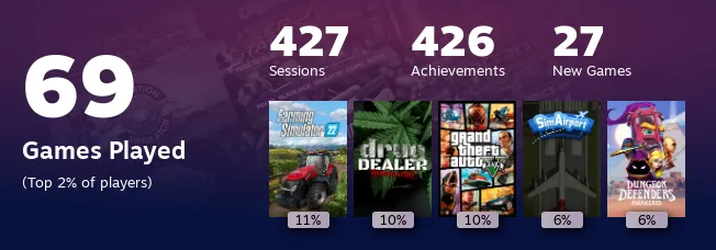 Replay 2022