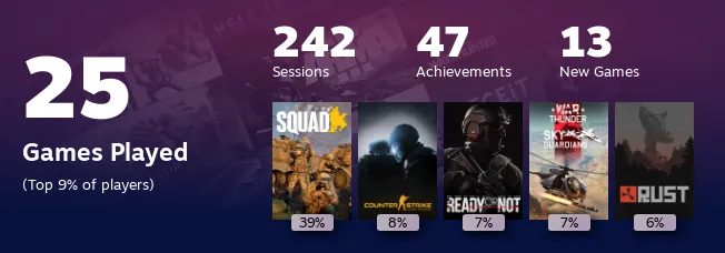 Replay 2022