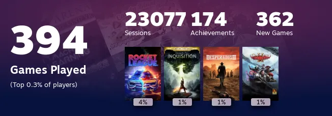 Replay 2022