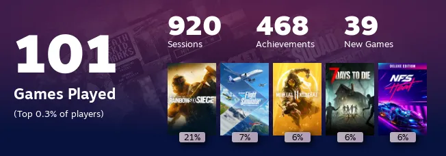 Replay 2022