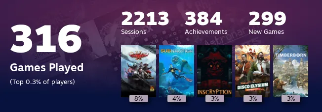 Replay 2022