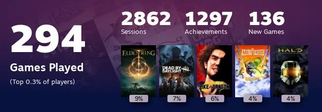 Replay 2022
