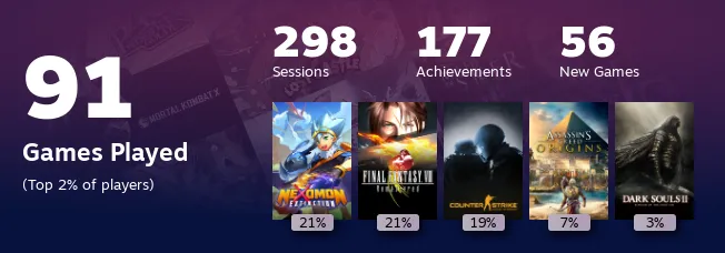 Replay 2022