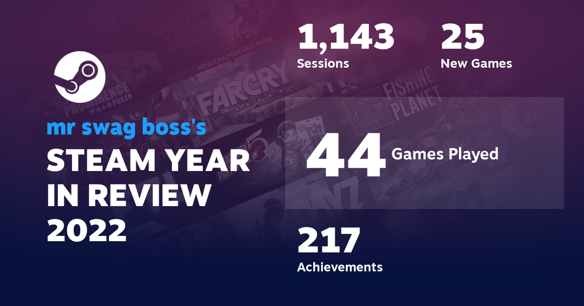 mr swag boss's STEAM YEAR IN REVIEW 2022