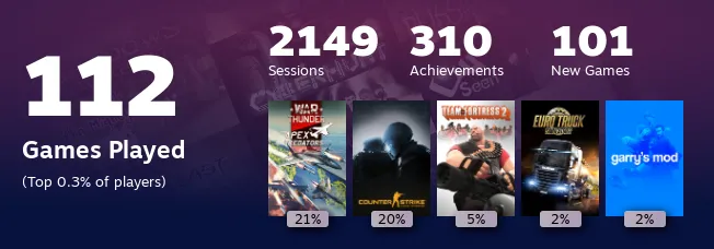 Replay 2022