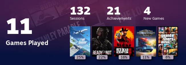 Replay 2022
