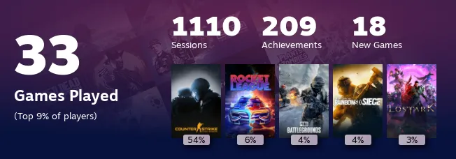 Replay 2022