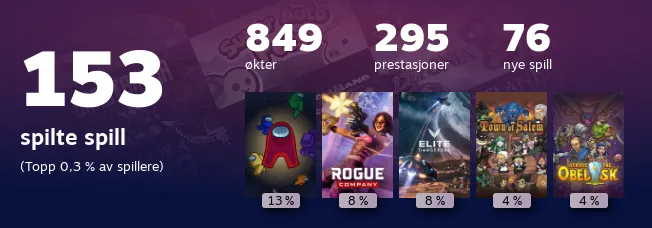 Replay 2022