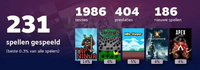 Replay 2022