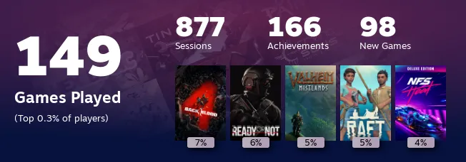 Replay 2022