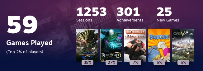 Replay 2022