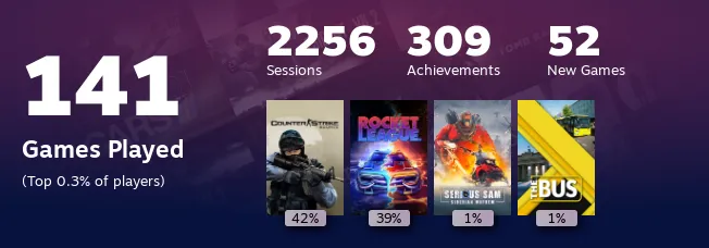 Replay 2022