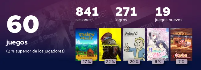 Replay 2022