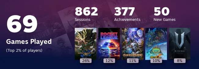 Replay 2022