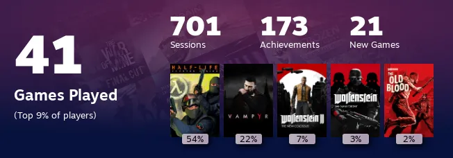 Replay 2022