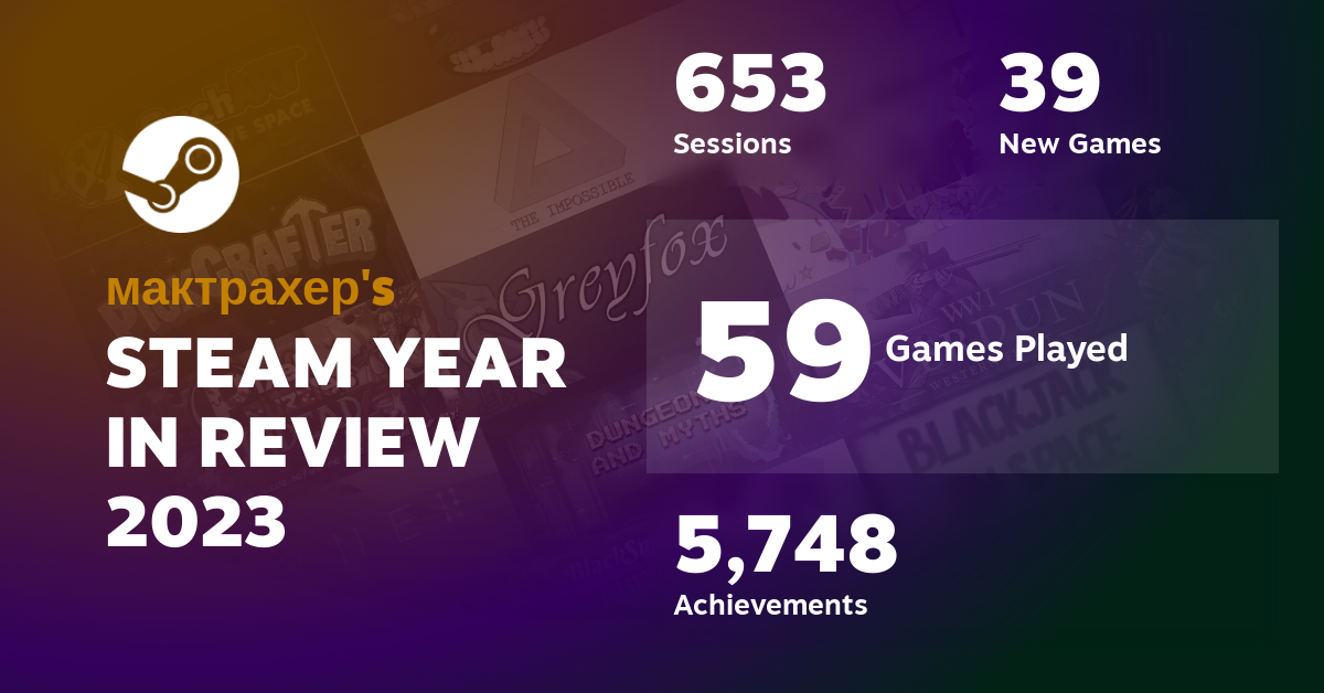 мактрахер's STEAM YEAR IN REVIEW 2023