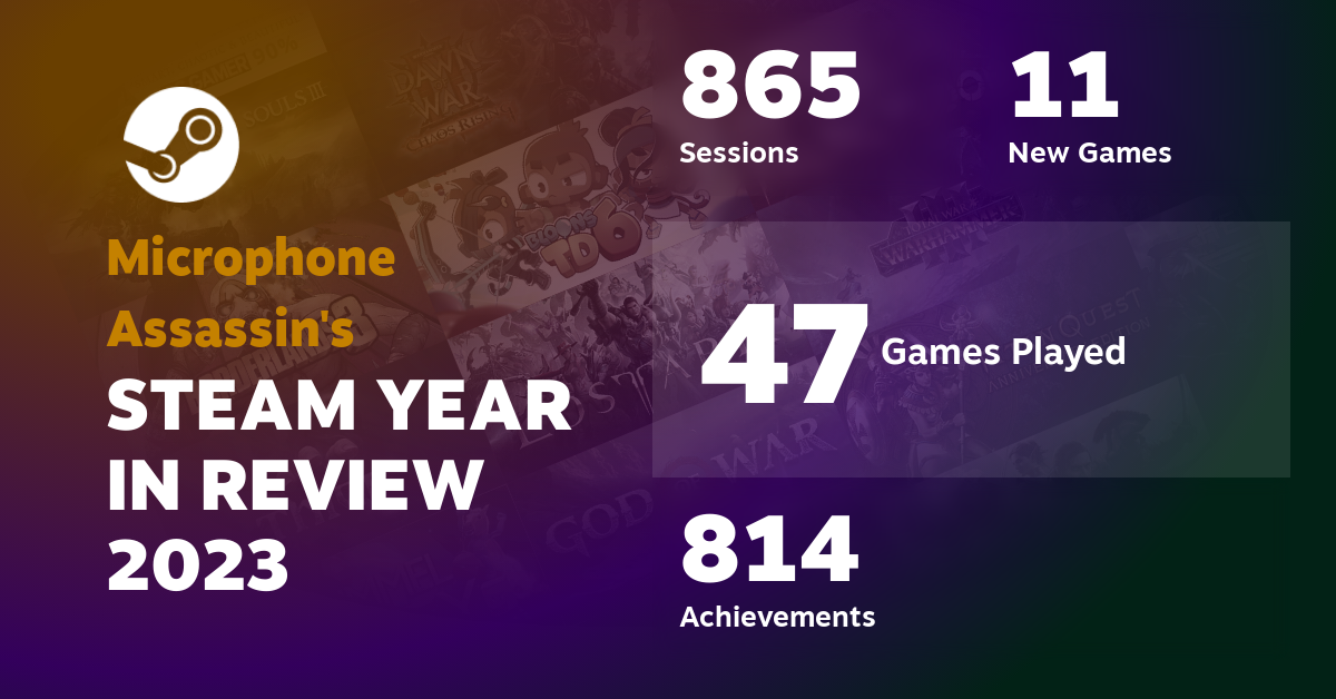 Microphone Assassin's STEAM YEAR IN REVIEW 2023