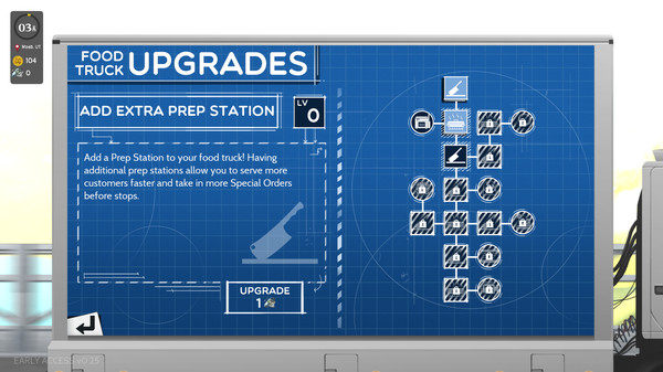 Screenshot z Cook, Serve, Delicious! 3?! Screenshot z Cook, Serve, Delicious! 3?!