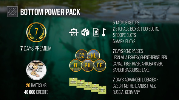 Fishing Planet: Bottom Power Pack