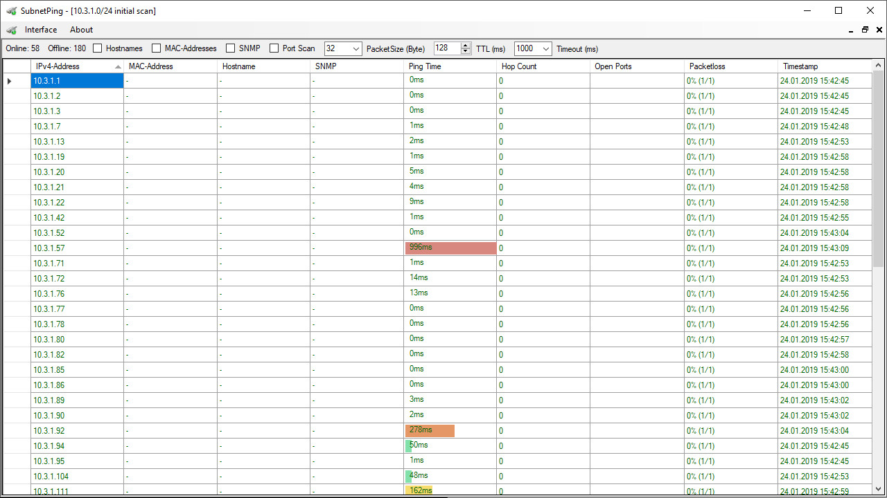 #4. SubnetPing (Steam) 由: Dennis Sven Mittmann