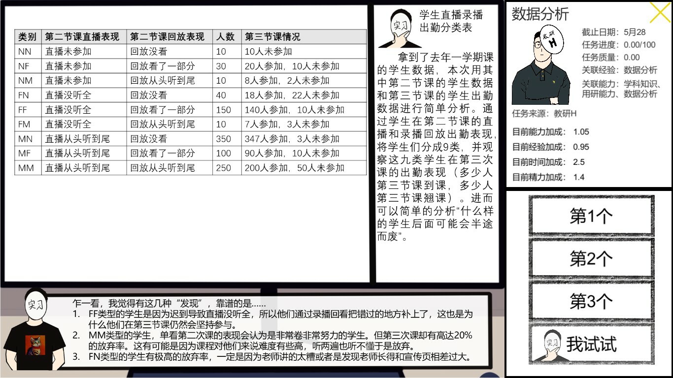 #8. 在线教育开发实习生 Elearning Development Intern (Steam) Bởi: HaoHao Games