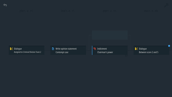 Screenshot z Legal Dungeon Screenshot z Legal Dungeon