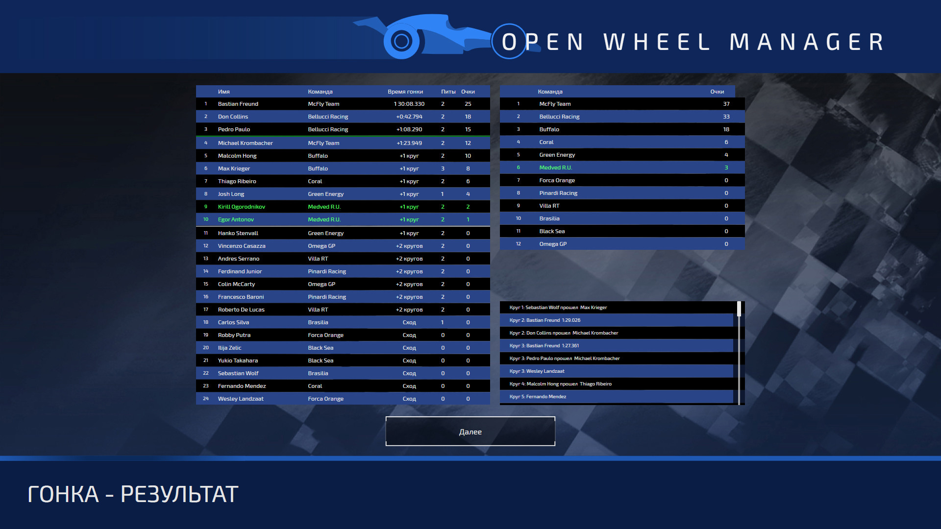 Скриншот игры Open Wheel Manager - 4
