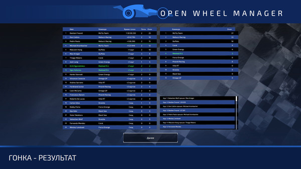 Screenshot z Open Wheel Manager