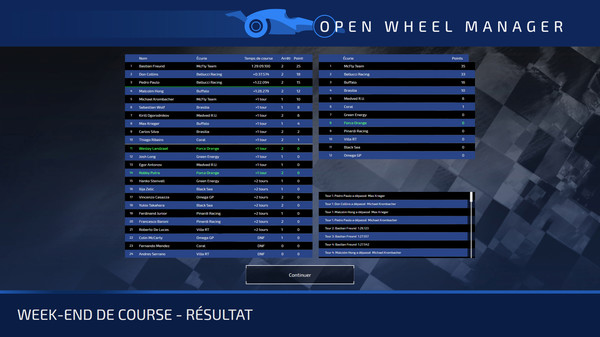 Capture d'écran 4 de Open Wheel Manager