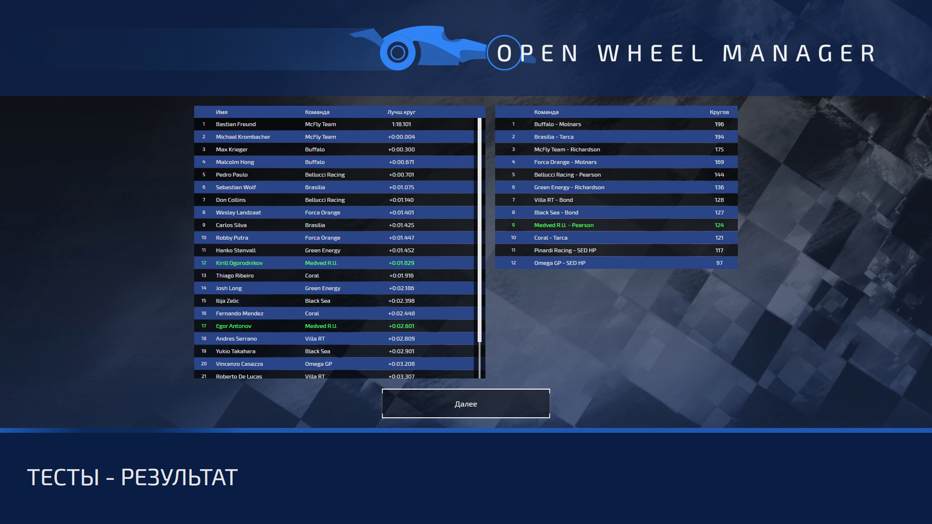 Скриншот Open Wheel Manager — кадр 7